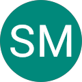 SM Siccone