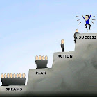 Bruger: Wondim Tarko