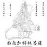 205 13 范誌恩
