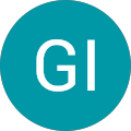 GI B