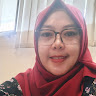 Created by