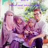 Created by