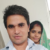 Priyanka Meena Bhanwati