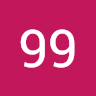 uunnee2468337's Avatar