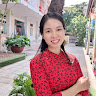 Created by