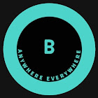 ผู้ใช้: The Beyonder