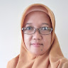 Created by