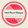 Created by
