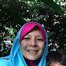 Created by