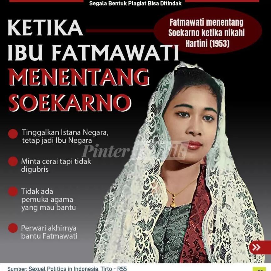 Ketika Ibu Fatmawati Menentang Soekarno