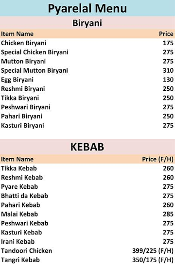 Pyarelal menu 