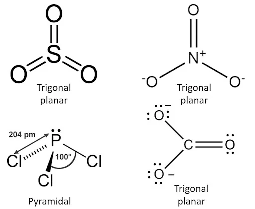 Solution Image