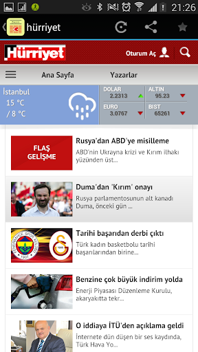 Turkish Newspapers