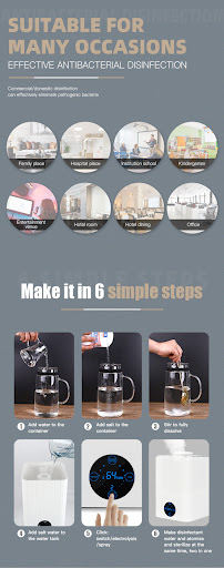 Title 4, Household Quiet Humidifier Large Capacity for B...