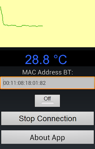 Arduino LM35 Temp Logger LED