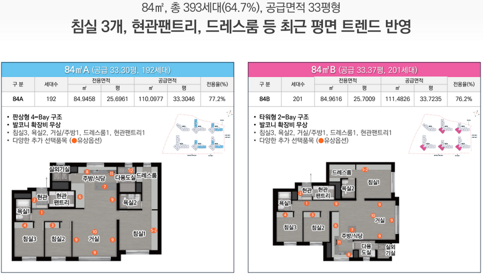 서울산이편한세상-분양가격-vert.jpg