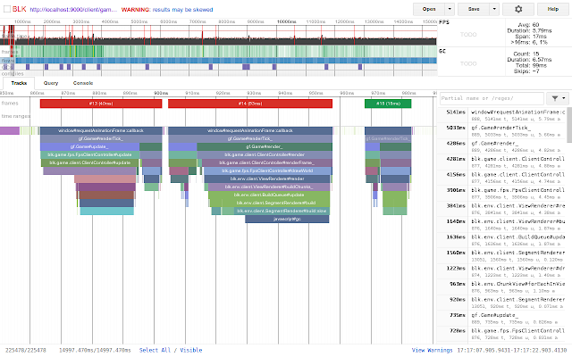 Web Tracing Framework