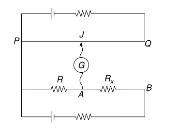 Galvanometer