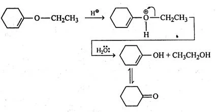 Solution Image