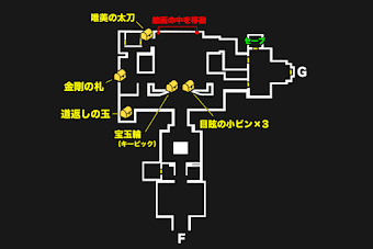 ペルソナ5r マダラメパレスの攻略手順とイシの場所 P5r 神ゲー攻略