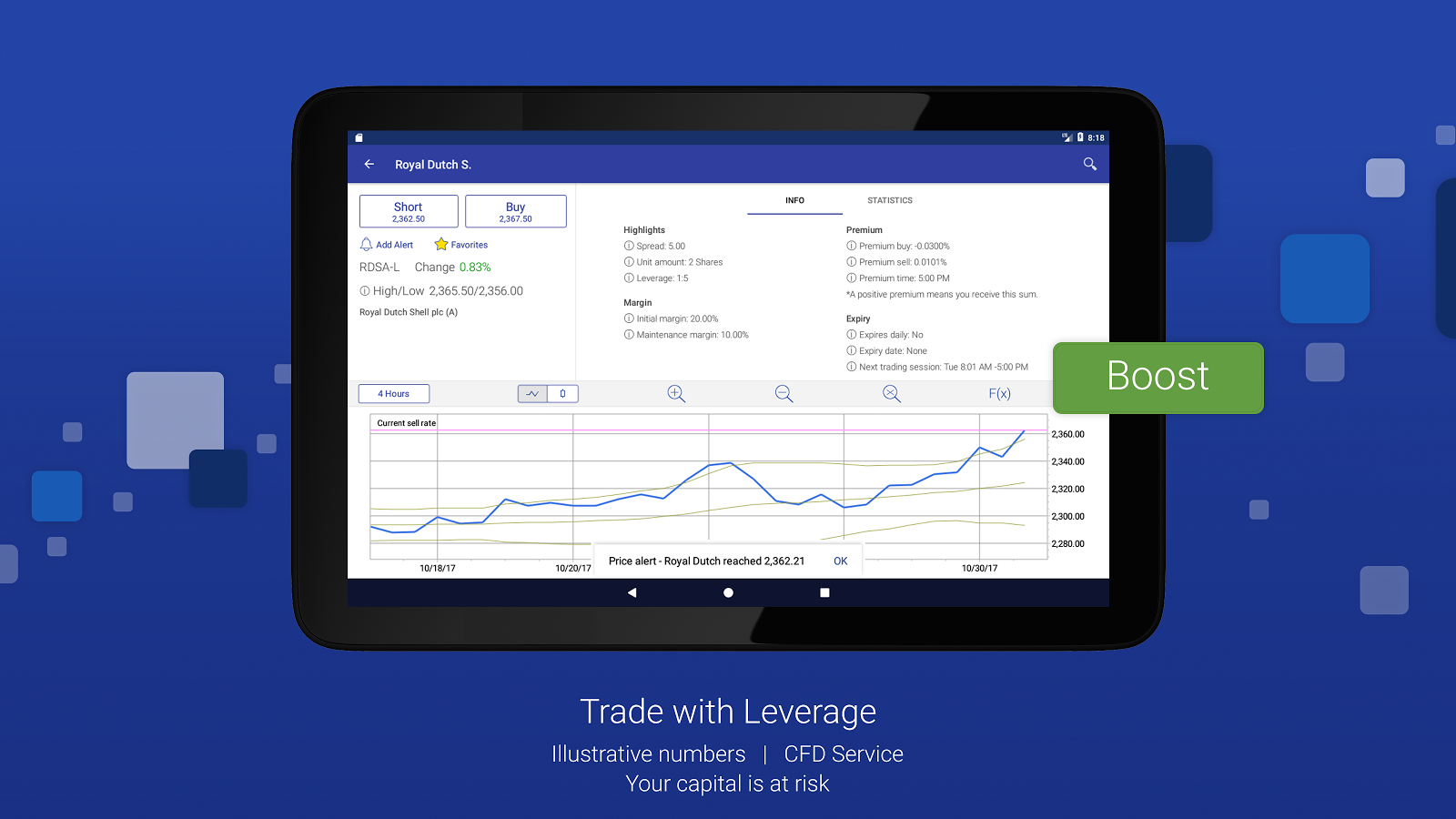 Plus500 Online Trading - Android Apps on Google Play