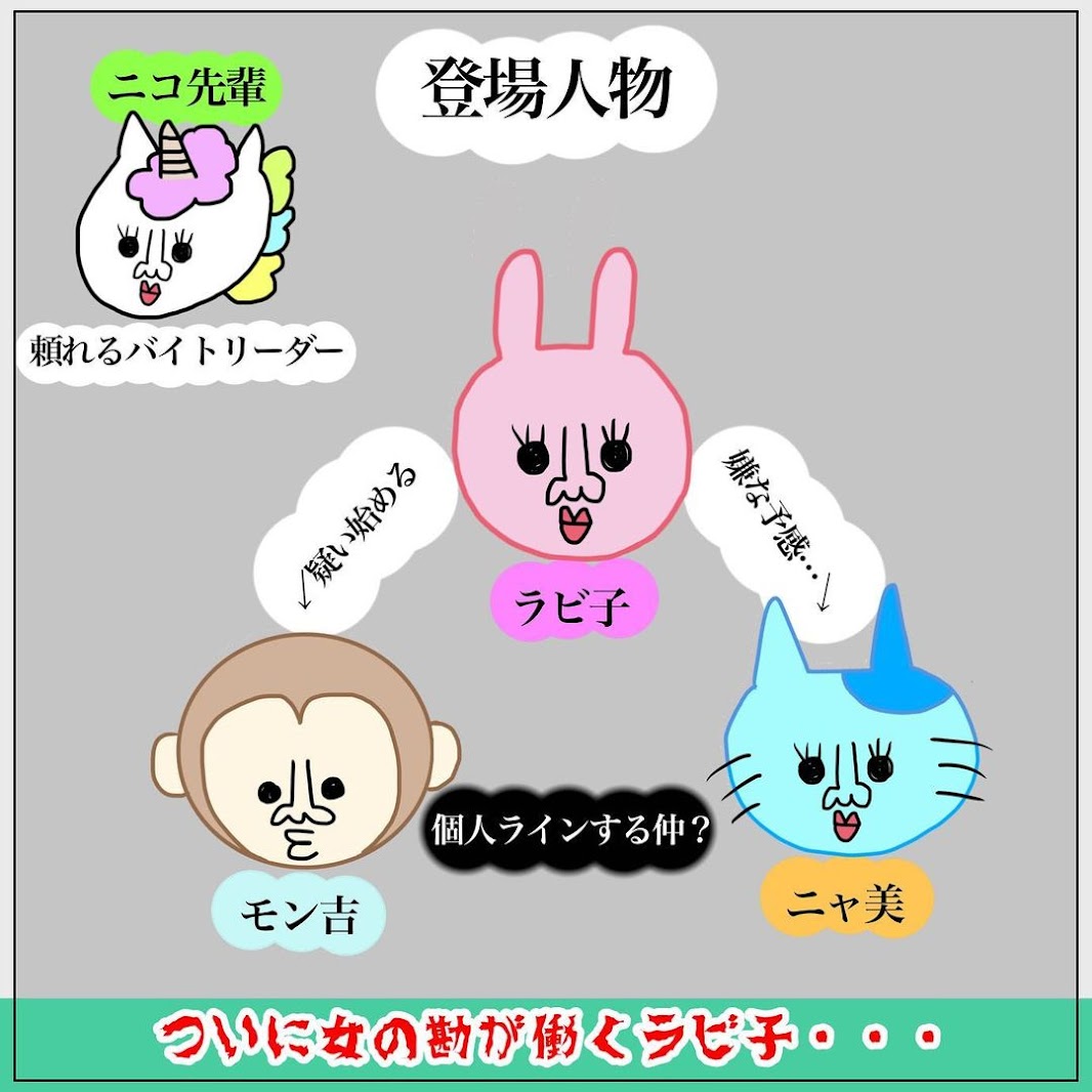 6 嫌な予感が止まらない 彼がバイト先の女と個人line 飲酒もどんどんエスカレートしていき アル中二股男がドン底に落ちた話 Trill トリル