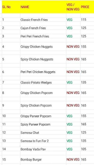 Simply Snacks menu 1