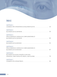1° Manual de Condutas Blefaroplastia(圖2)-速報App