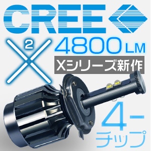 アクティバンのHIROさんが投稿したカスタム事例の投稿画像2枚目
