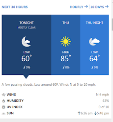 Weather Channelのおすすめ画像1