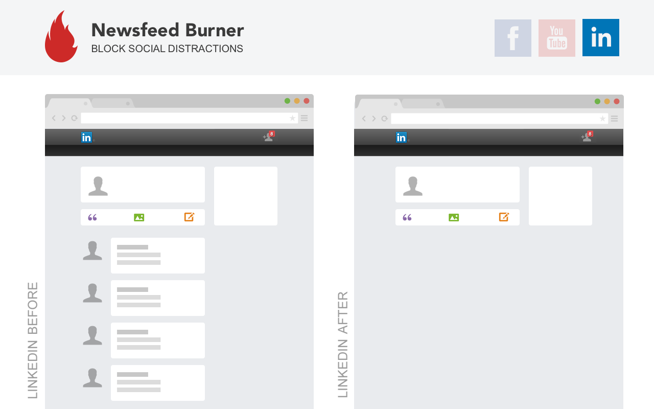 Newsfeed Burner Preview image 3