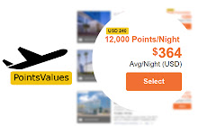 PointsValues small promo image