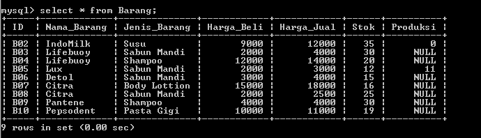 C:\Users\Aras\Documents\Tugas semester 1\Basis data\Laporan5\30.PNG