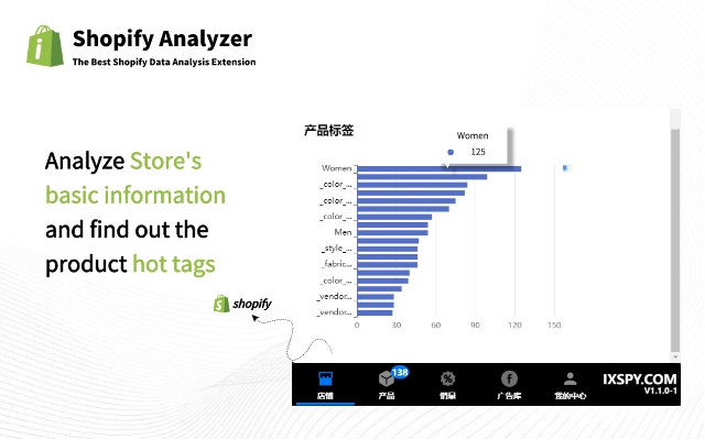 Shopify Analyzer Preview image 12