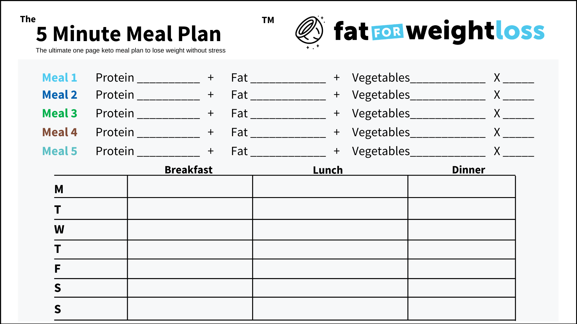 The 5 Minute Meal Plan