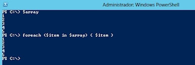 Recorriendo el array