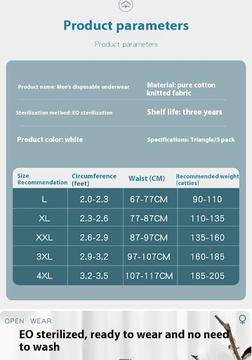 Title 2, Mens & Womens Cotton Disposable Underwear, Tr...