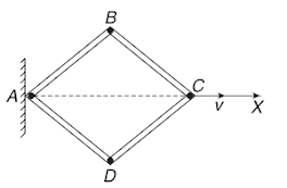 Relative velocity