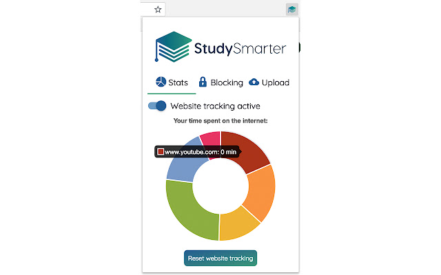 StudySmarter Extension