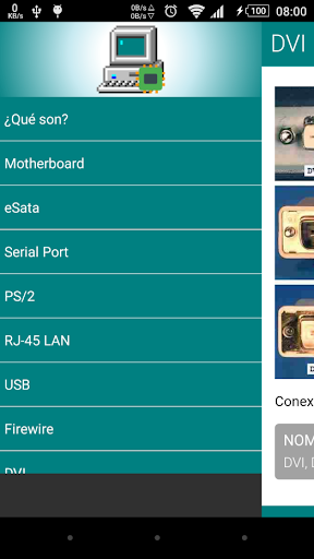 Manual PC - Componentes