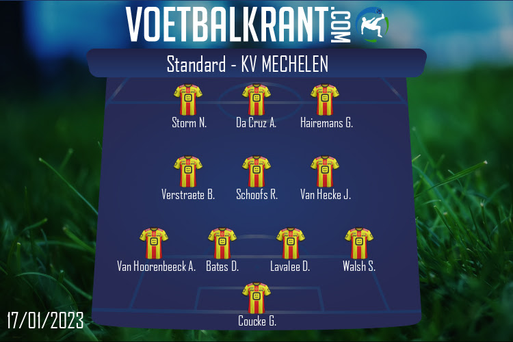 Opstelling Standard | Standard - KV Mechelen (17/01/2023)