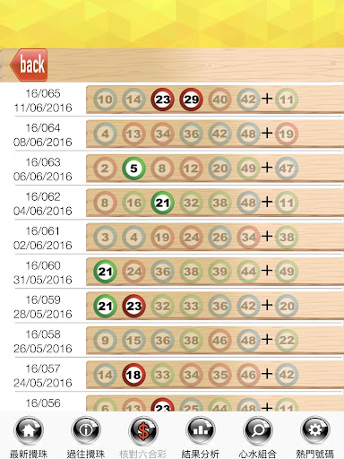 免費下載娛樂APP|香港六合彩 即时更新 app開箱文|APP開箱王