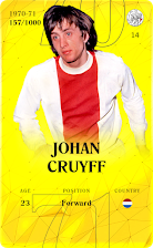 Johan Cruyff 1970-71 • Limited 157/1000
