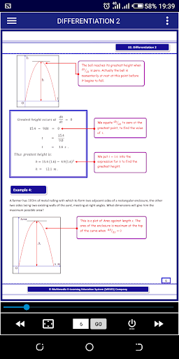 Differentiation 2 PREMIUM Pure Math