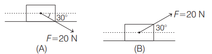 Normal and frictional force