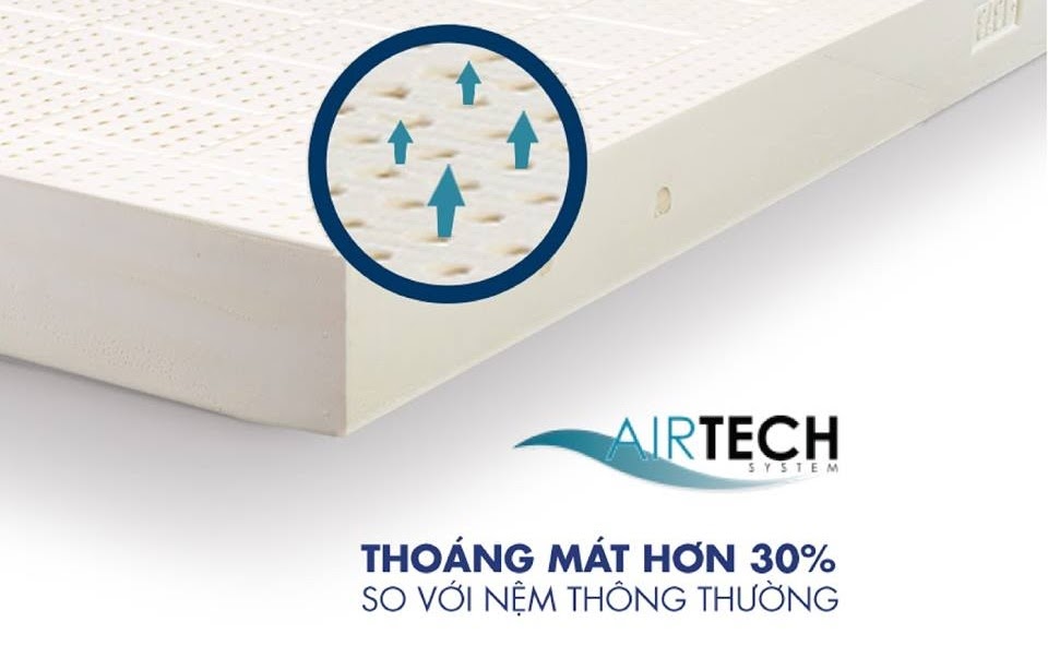 Công nghệ Airtech giúp gia tăng độ thoáng mát cho nệm lên tới hơn 30%