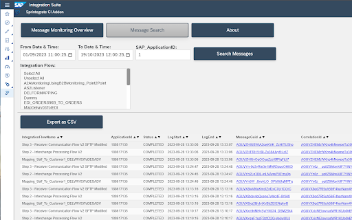 Sprintegrate CI Addon