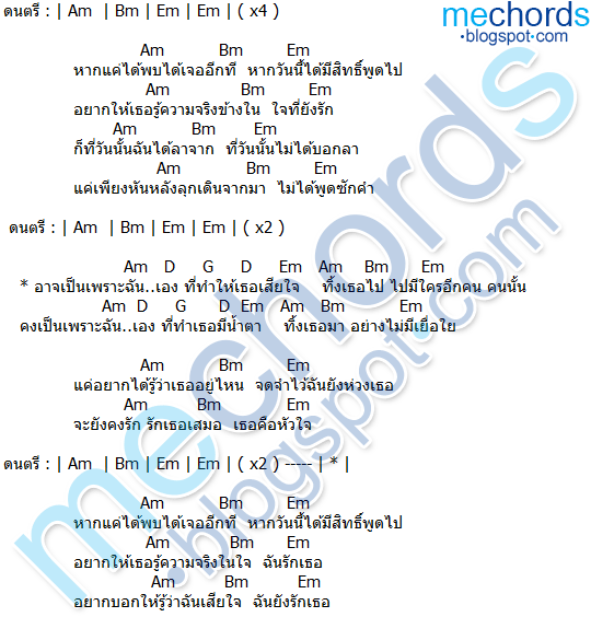 คอร์ดเพลง-อยากบอกว่าเสียใจ-โลโซ(LOSO)