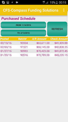 CFS-Compass Funding Solutions