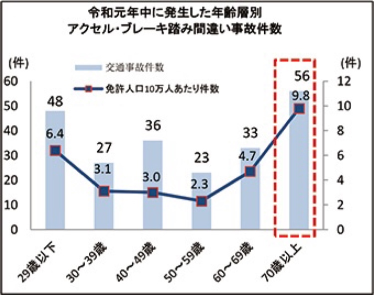 の投稿画像3枚目